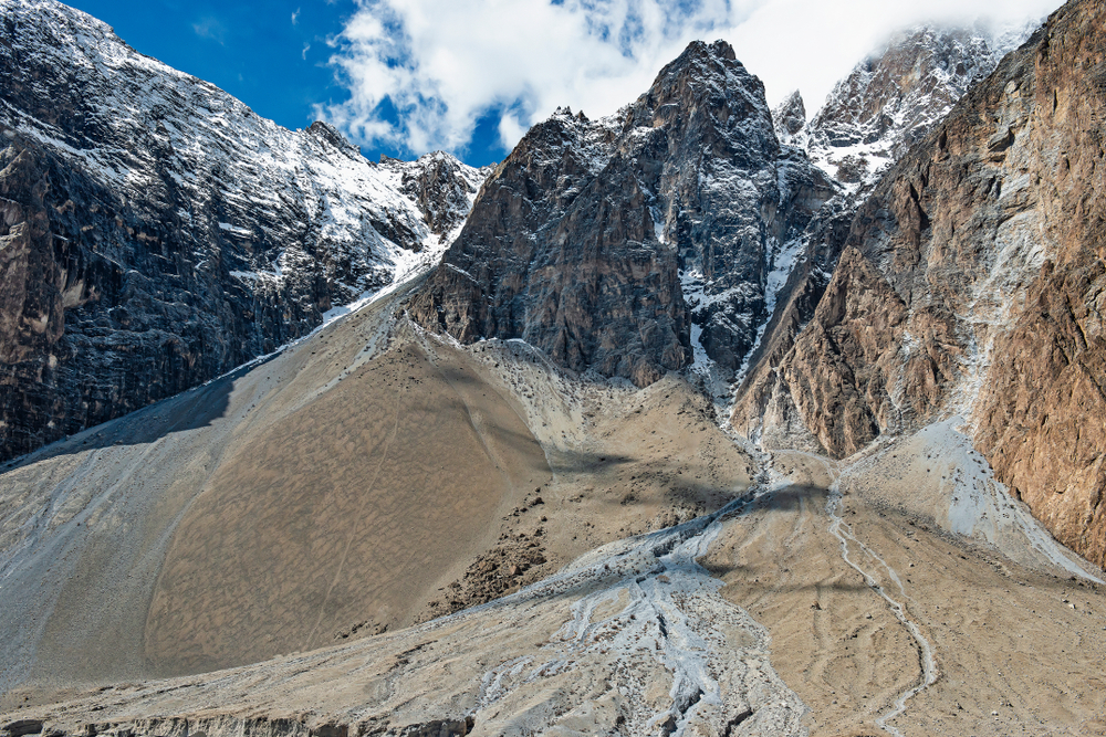 Central Karakoram National Park