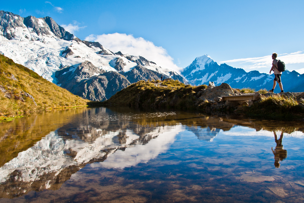 Aoraki/Mount Cook National Park