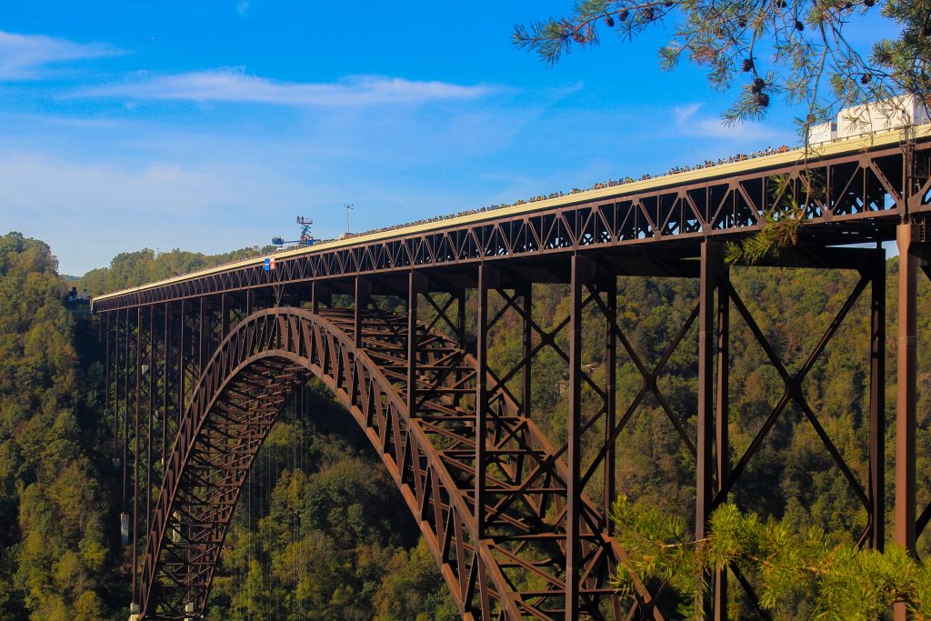 New River Gorge National Park